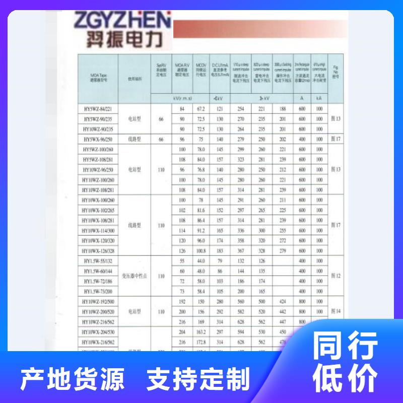 熔断器 隔离开关厂家质保一年