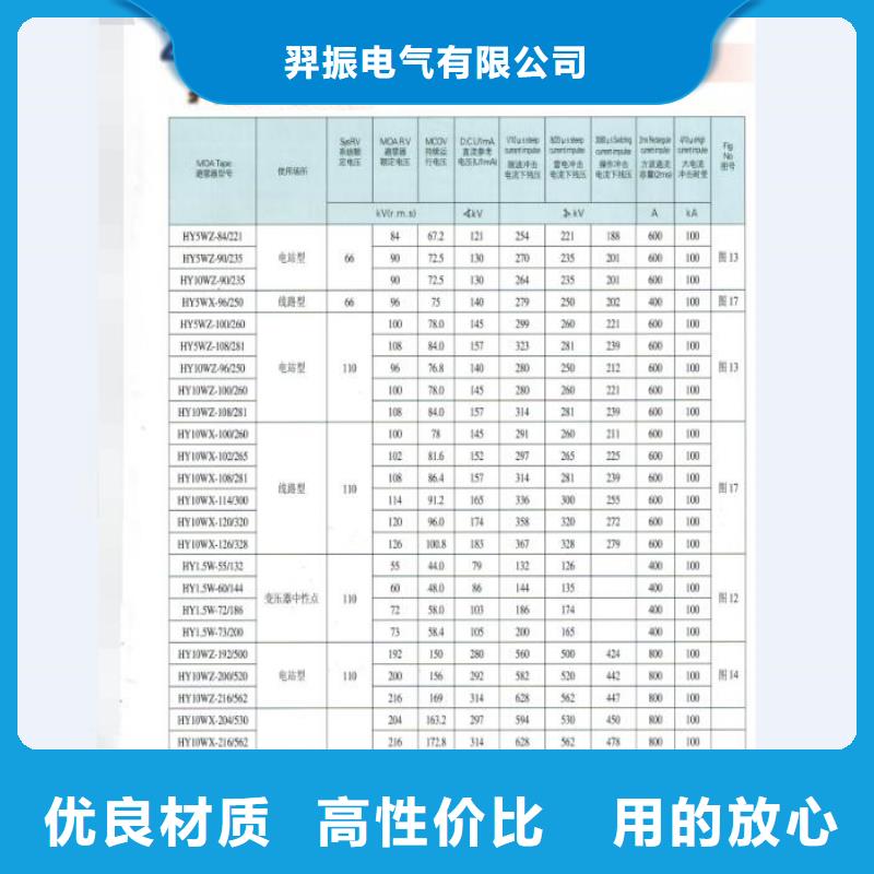 熔斷器35KV真空斷路器商家直供
