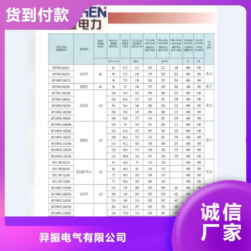 熔断器真空断路器出厂严格质检