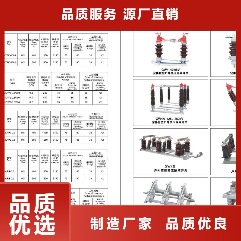 〖穿墻套管〗FCGW-110/4000