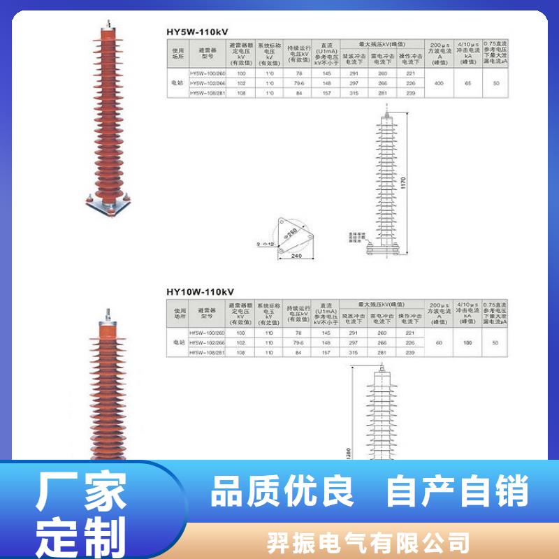 Y10W5-108/281W