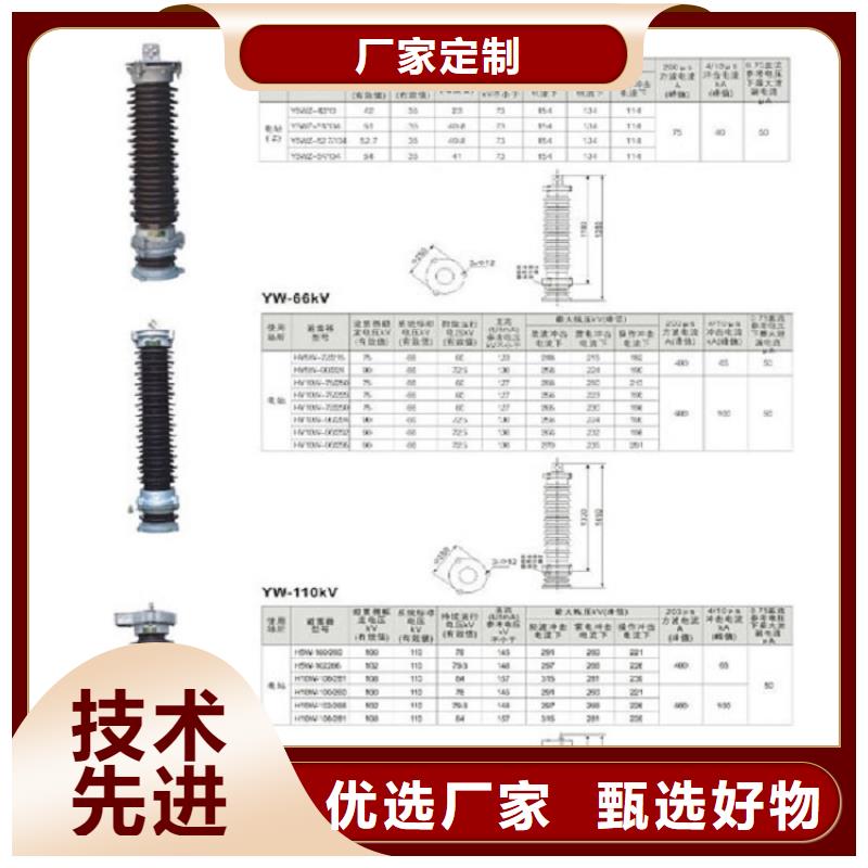 Y10W5-108/281W
