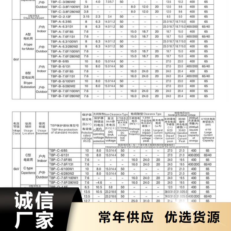 【組合式避雷器】TBP-0-7.6F