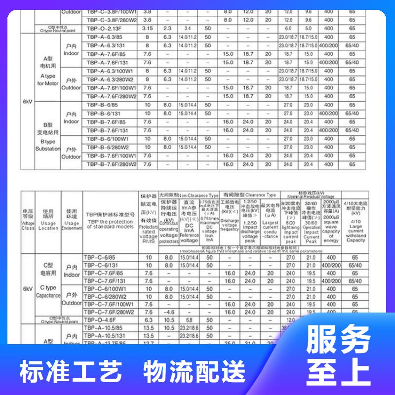 過電壓保護(hù)器(組合式避雷器)HFB-A-42F/280