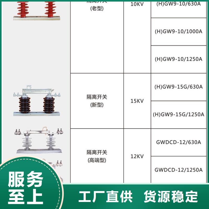 高压隔离开关视频-高压隔离开关_湖南省衡阳市市场覆盖衡山|衡东|株洲|常德|岳阳|张家界|湘西|怀化|邵阳等