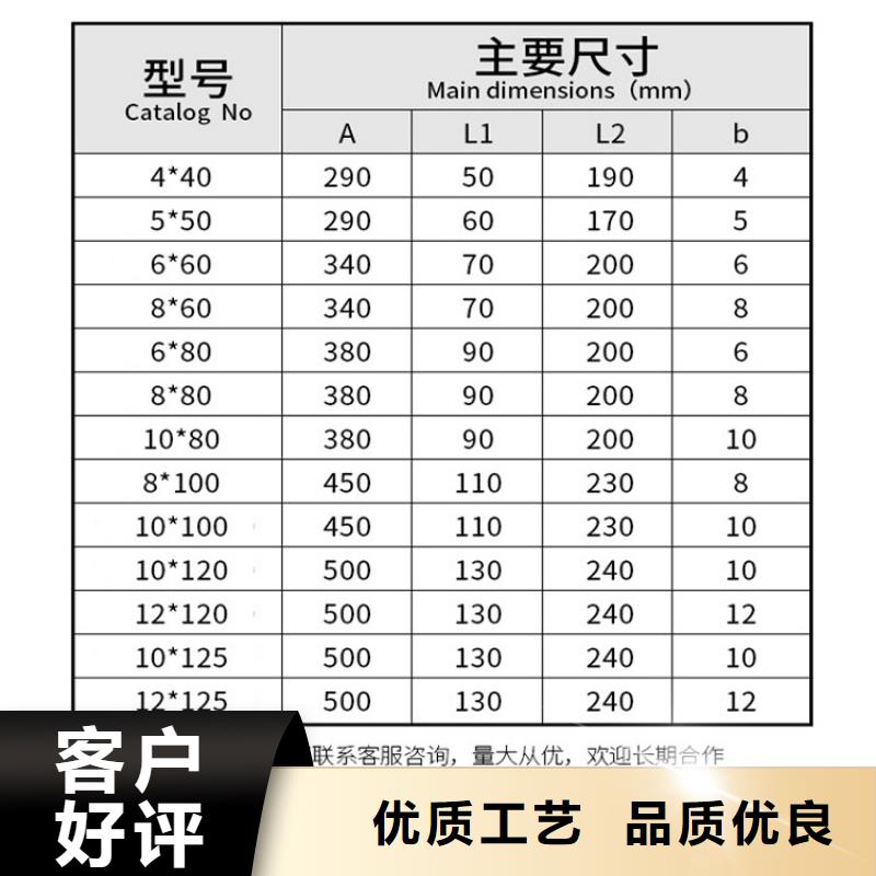 高压隔离开关视频-高压隔离开关-云南省红河市个旧|石屏|保山|昆明|丽江|迪庆|曲靖当地经销商