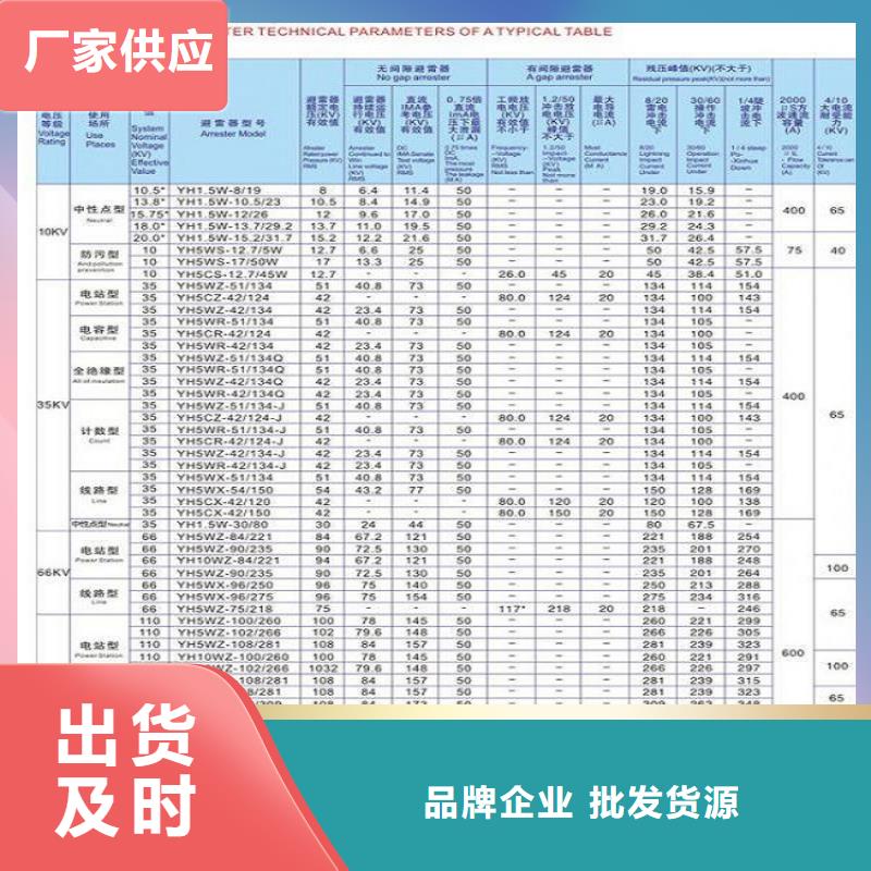 避雷器HTB5X-17/45【羿振電力設(shè)備】