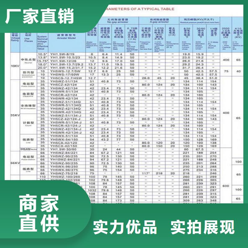 【避雷器】YH10WX-126/328