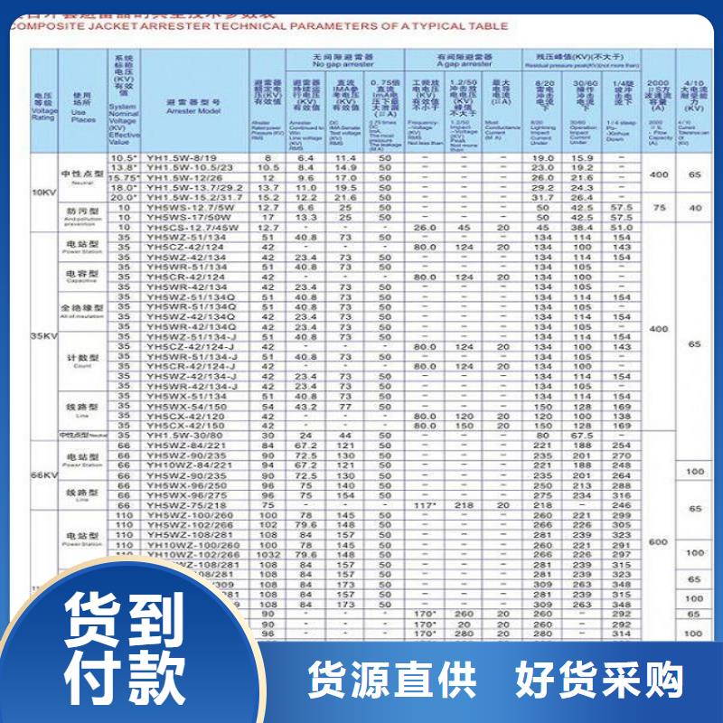 _避雷器HY1.5WD-2.4/6【羿振电力设备】