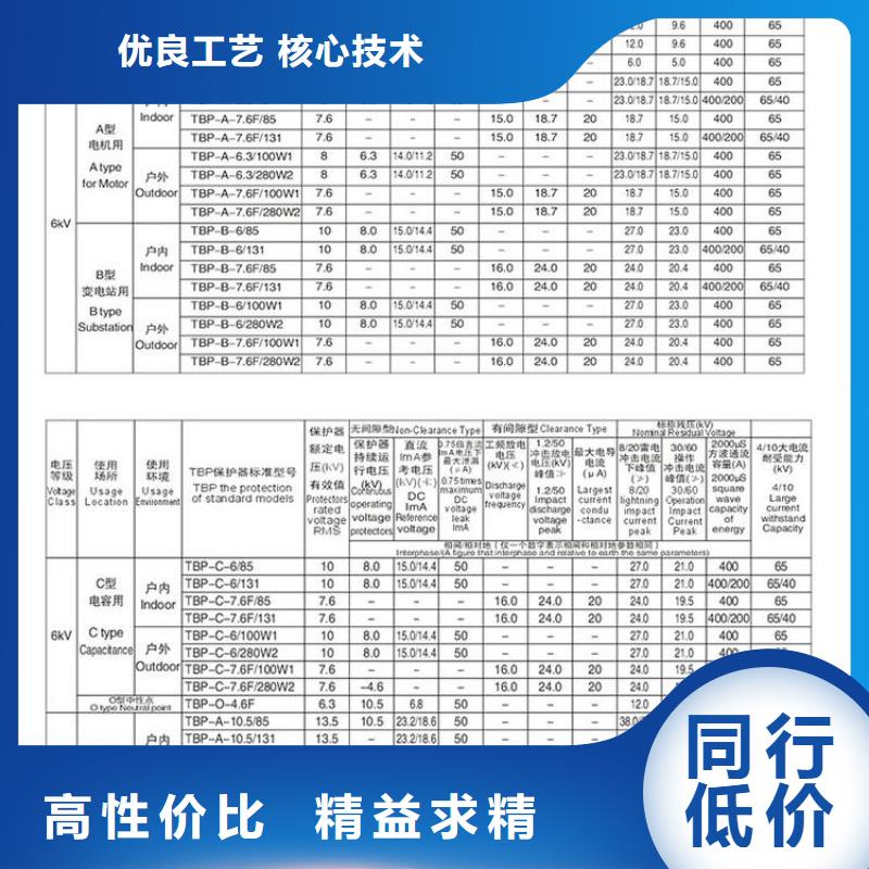 【過電壓保護器】JPBHY5CD2-7.6*17