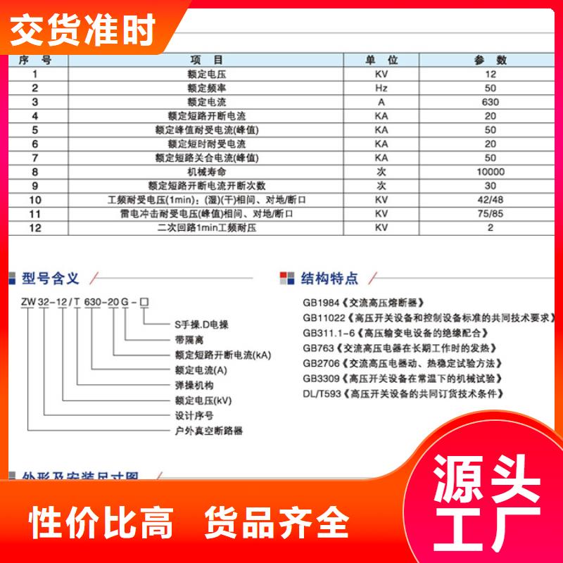 电力金具视频-湖北省襄阳市|谷城|枣阳|鄂州|恩施|黄冈|荆州|咸宁电力金具-羿振
