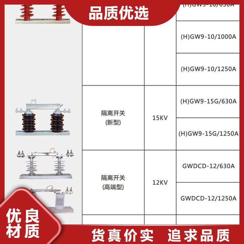 电力金具视频-电力金具-羿振电力设备(陇南市分公司)服务区域康县|两当|嘉峪关|天水|武威|临夏|张掖|白银|平凉
