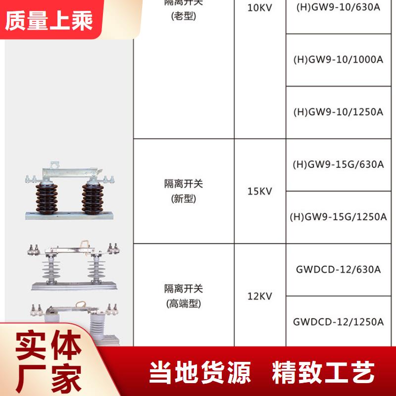 电力金具视频-电力金具-羿振电力设备(陇南市分公司)服务区域康县|两当|嘉峪关|天水|武威|临夏|张掖|白银|平凉
