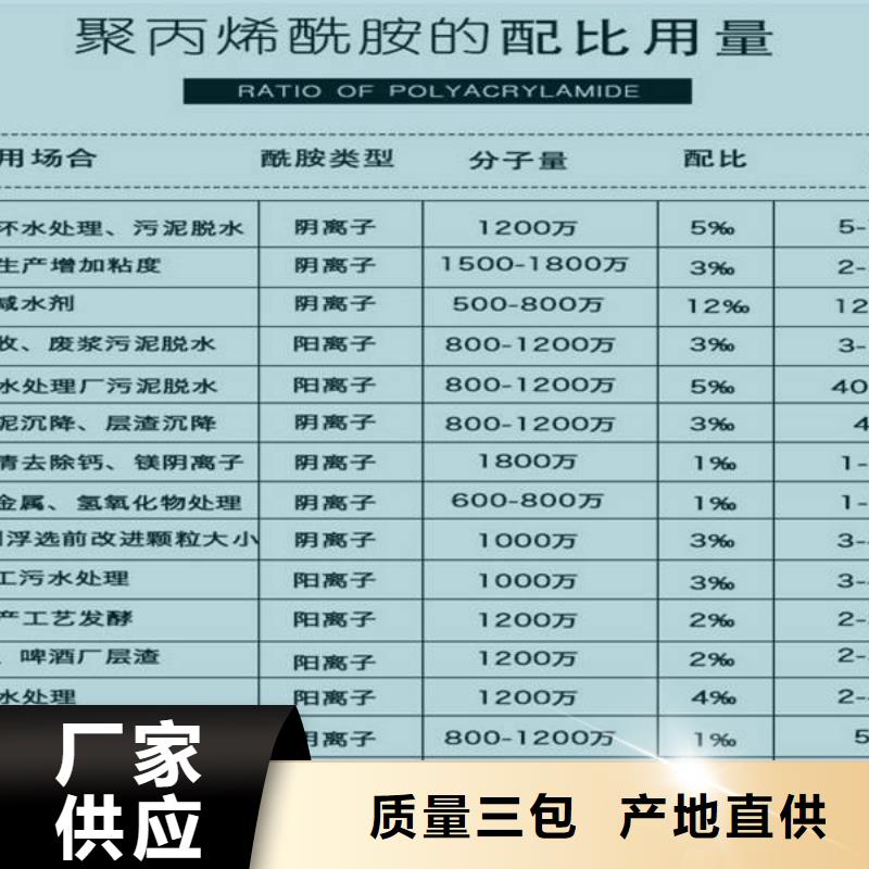 碳源乙酸鈉合作共贏