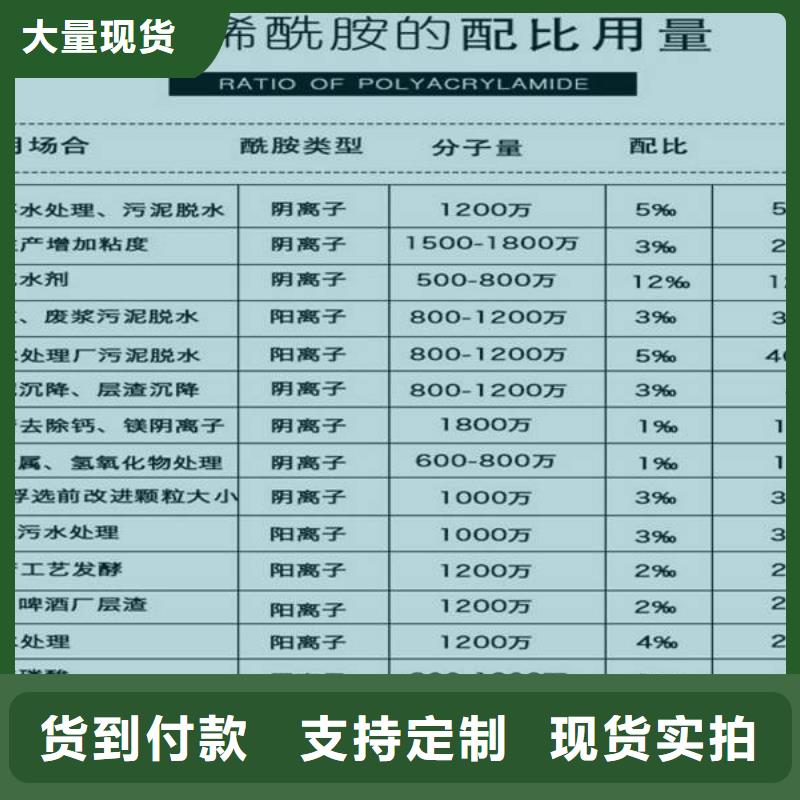 30聚合氯化鋁廠家-可來廠參觀