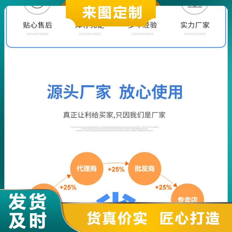 食品級(jí)葡萄糖-售后完善