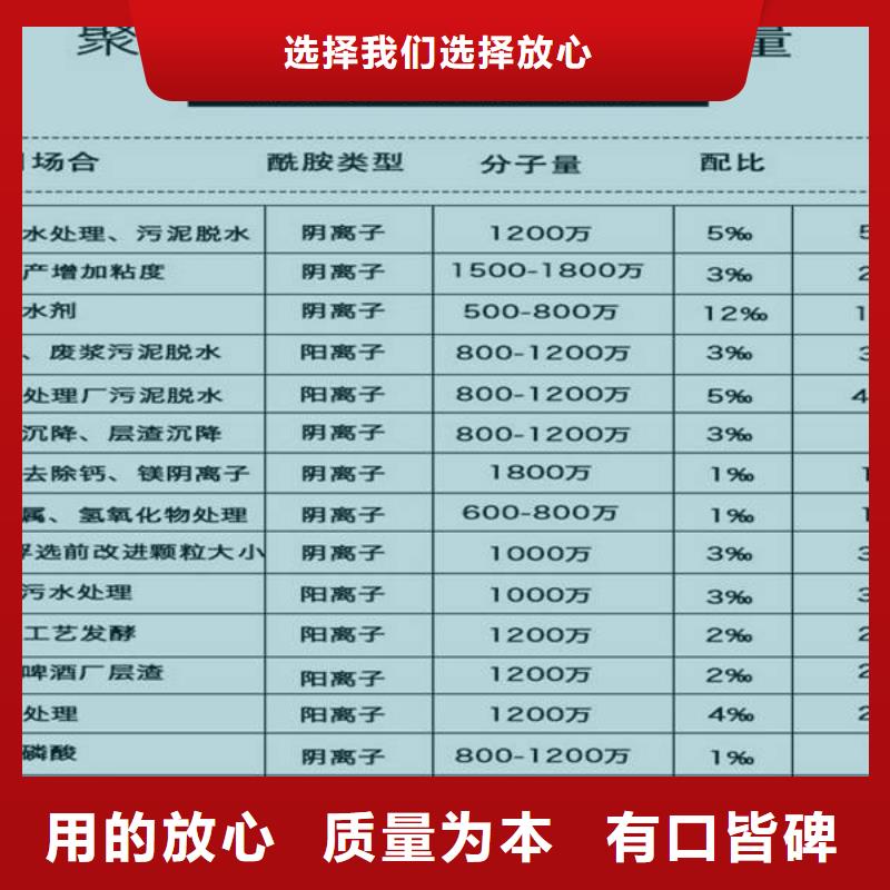 采購無水葡萄糖必看-值得信賴