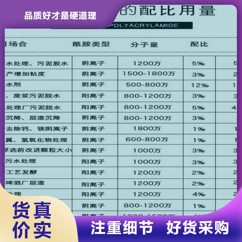 長期供應液體聚合硫酸鐵