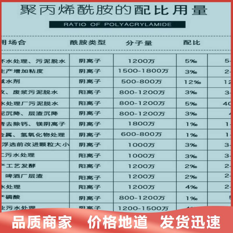 葡萄糖视频-葡萄糖_黑龙江省黑河市市场覆盖嫩江|五大连池|齐齐哈尔|大庆|佳木斯|哈尔滨|绥化|大兴安岭等