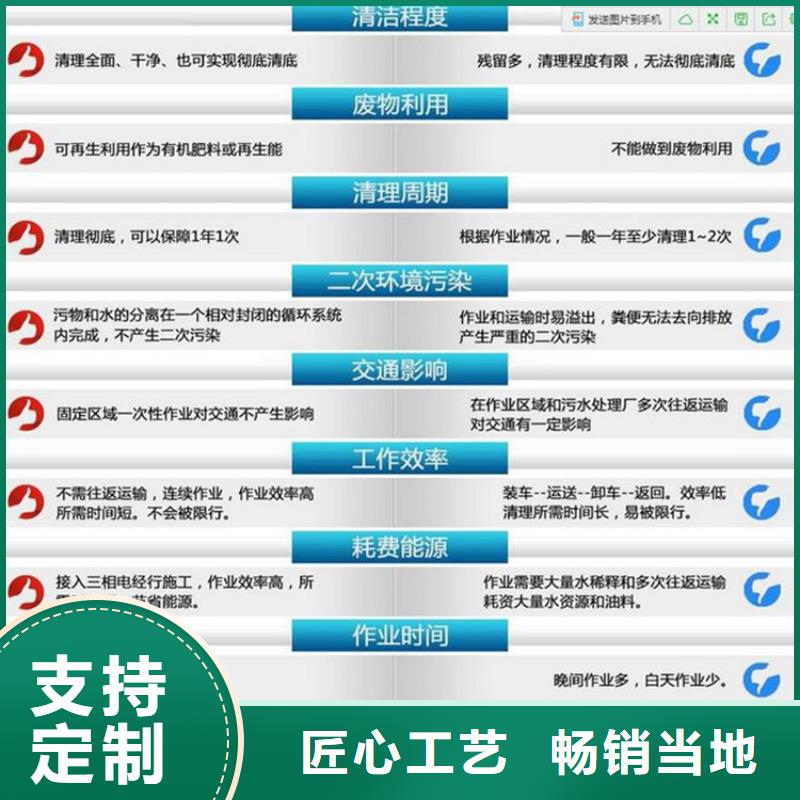 吸污净化车自主研发