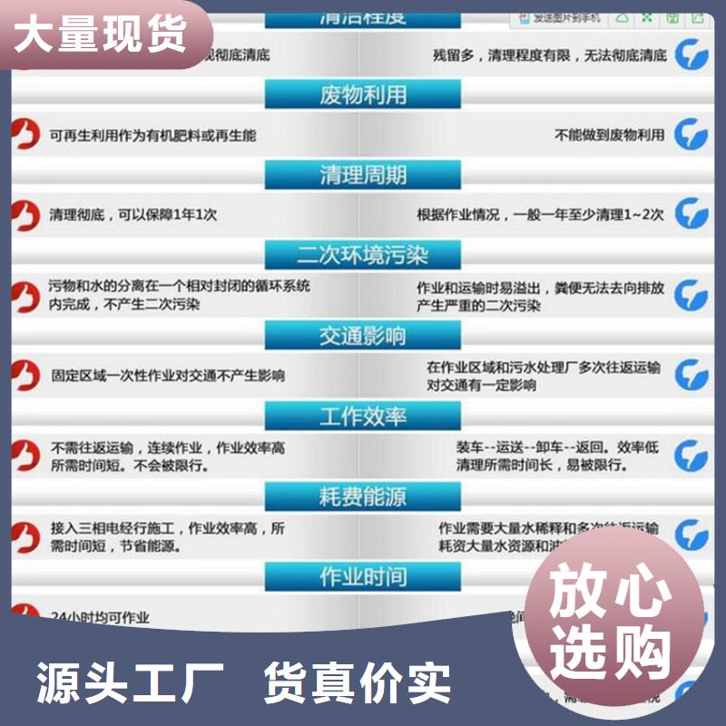 吸污凈化車【糞污垃圾車】按需定制