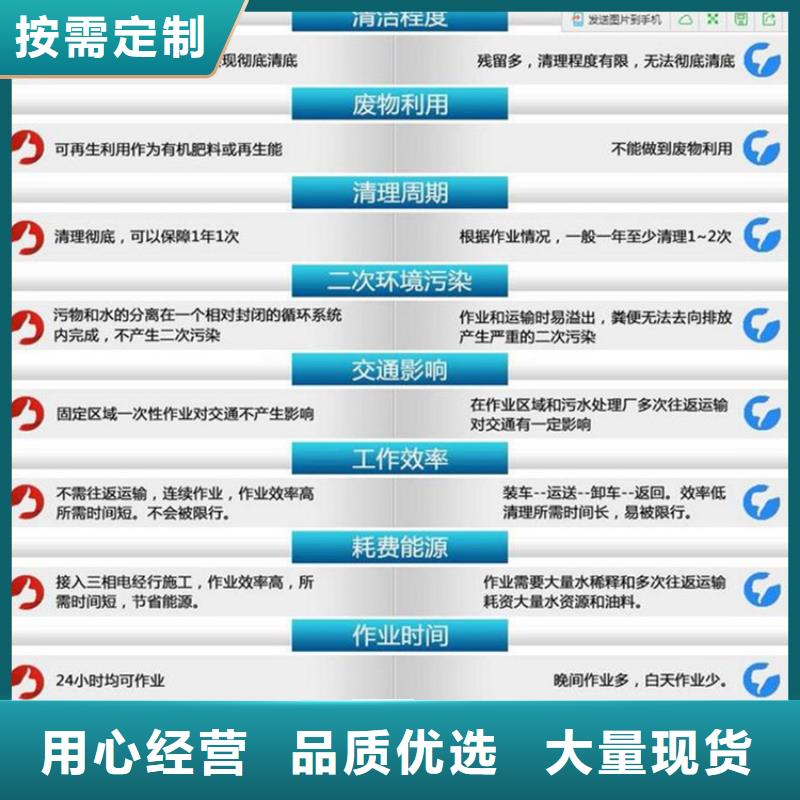 吸污净化车专业供货品质管控