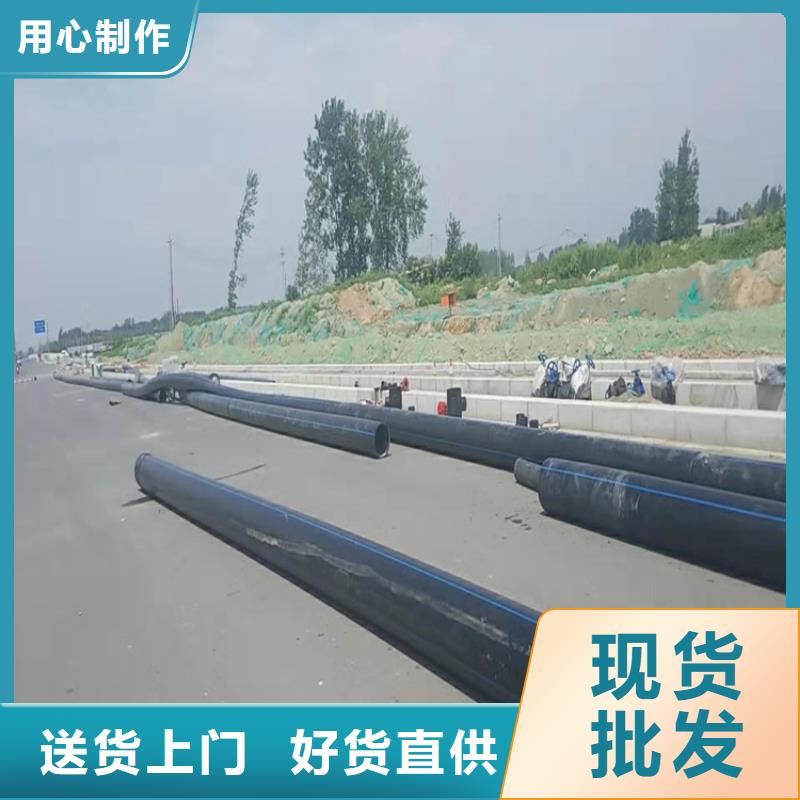 供應各地區定制價格
