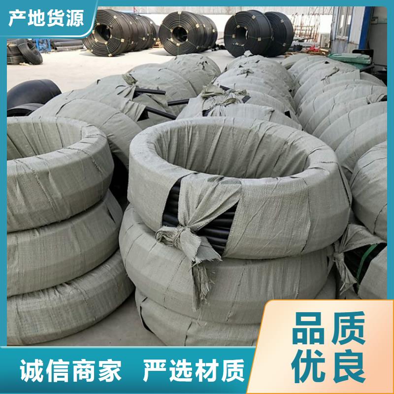 供應各地區定制價格