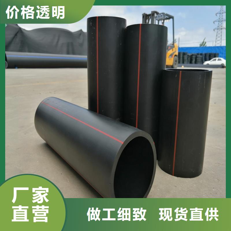 HDPE燃氣管檢測近期行情