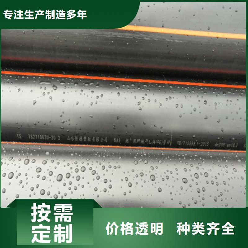 燃氣管道多少錢一米為您介紹
