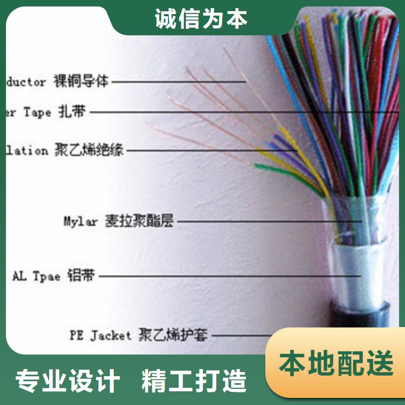 BEIDBELDEN9182通訊電纜6X2X0.3
