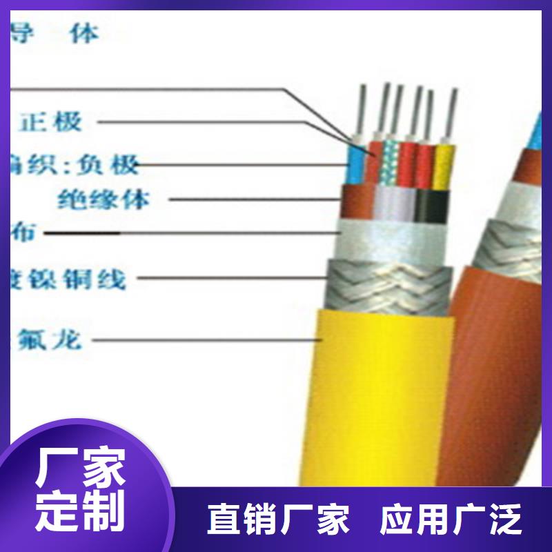 通信电缆视频-通信电缆|山东省滨州市|沾化|邹平|日照|东营|德州|莱芜|泰安|潍坊