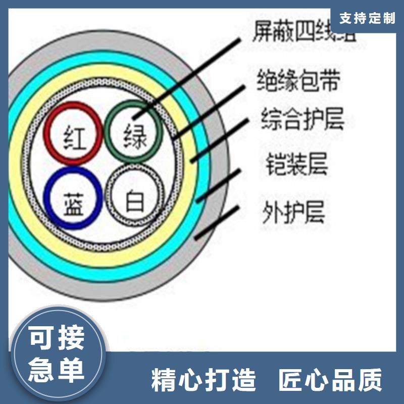 鐵路信號電纜通信電纜高品質現貨銷售