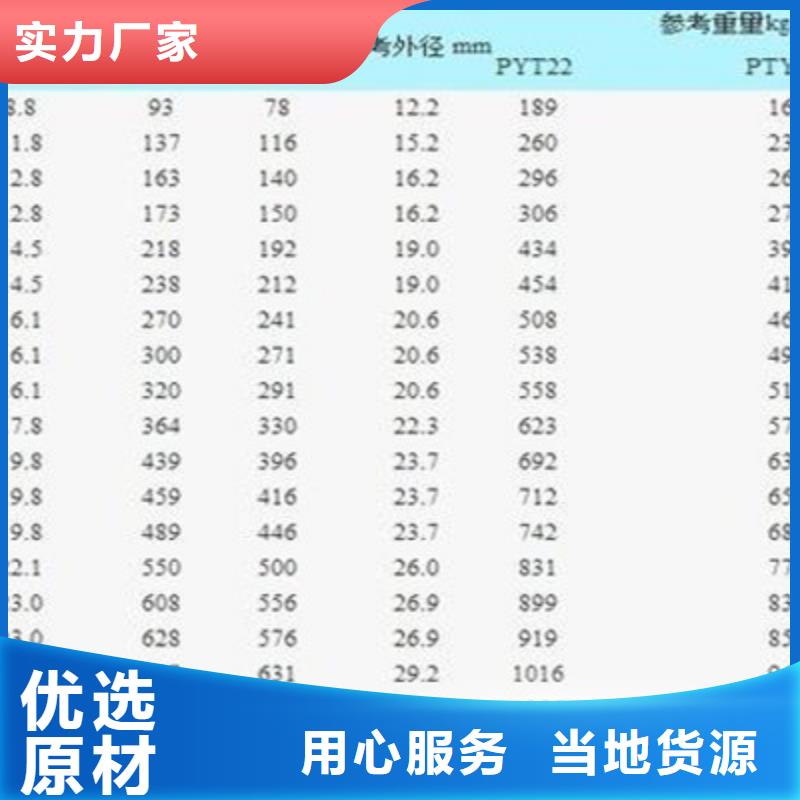 鐵路信號電纜【礦用電纜】的圖文介紹
