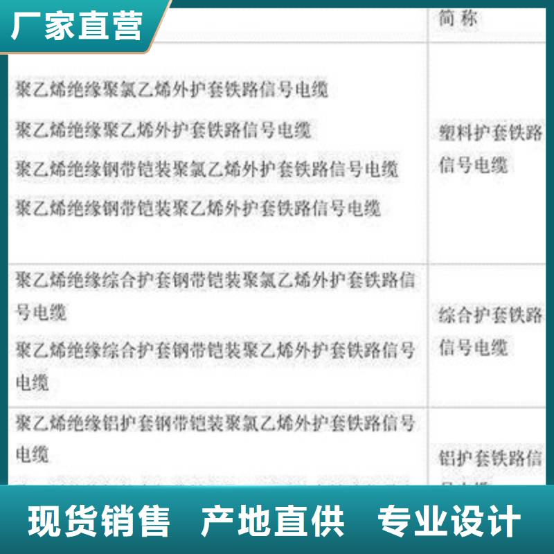 【鐵路信號電纜屏蔽電纜免費回電】