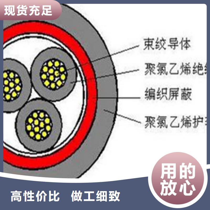 通信电缆视频-湟中|湟源|黄南|玉树|海南|海北|海西|果洛|海东通信电缆源头采购-电缆总厂分厂(西宁市分公司)