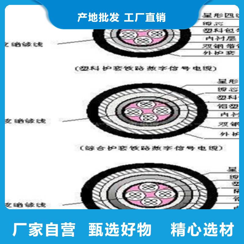 鐵路信號(hào)電纜通信電纜源頭廠商