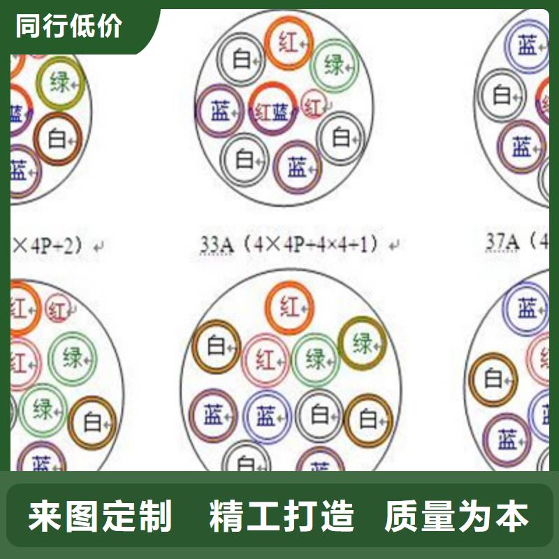 鐵路信號電纜電纜生產廠家送貨上門