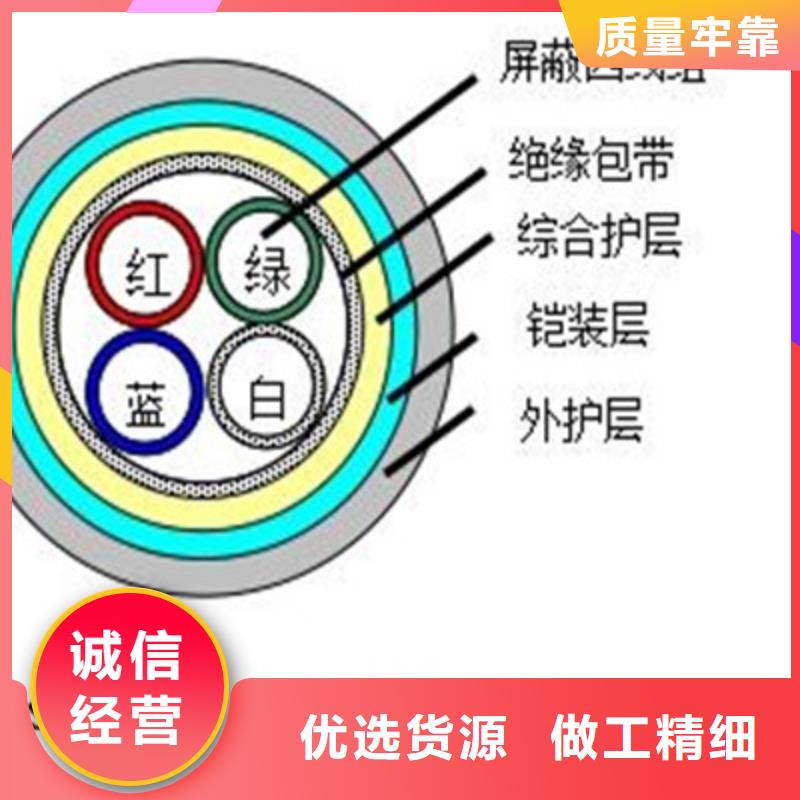 鐵路信號電纜通信電纜源頭廠家直銷