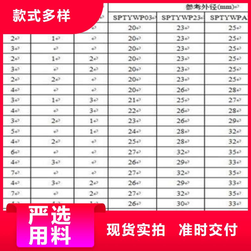 鐵路信號電纜屏蔽電纜專業的生產廠家