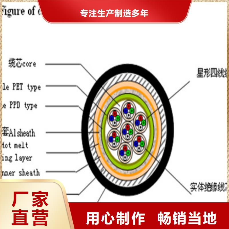 鐵路信號電纜【礦用電纜】的圖文介紹