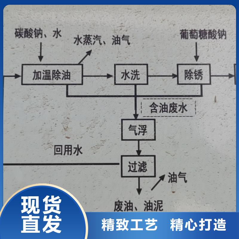 球墨管视频-山南市球墨管-此地可服务区域琼结|措美|昌都|拉萨|日喀则|那曲|阿里|林芝