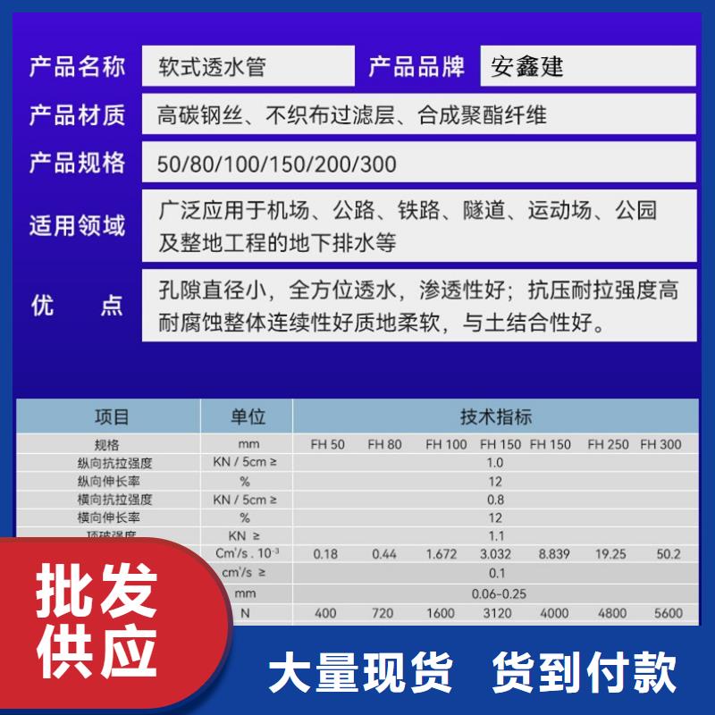 批發(fā)軟式透水管多少錢_生產(chǎn)廠家