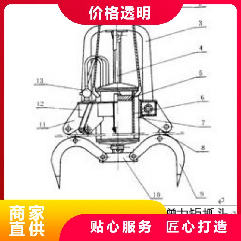 【 HZ-6/(4)型中心回转式抓岩机-JKMD型多绳摩擦矿井机拒绝伪劣产品】本地货源