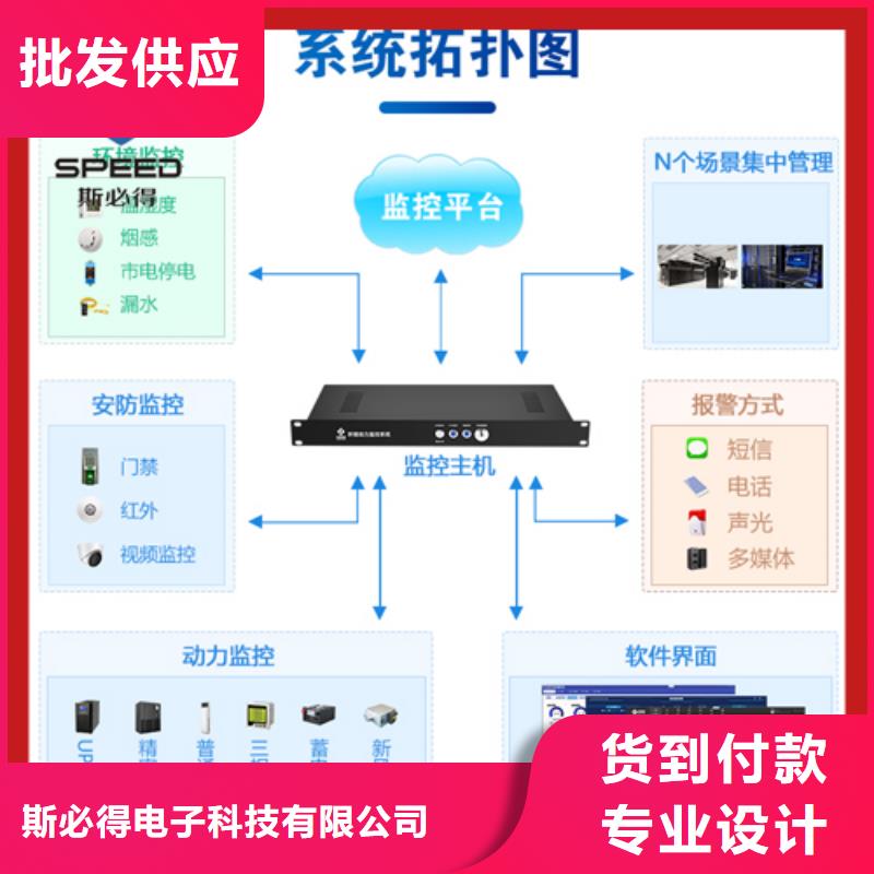 【动环主机-【温度传感器】信誉有保证】