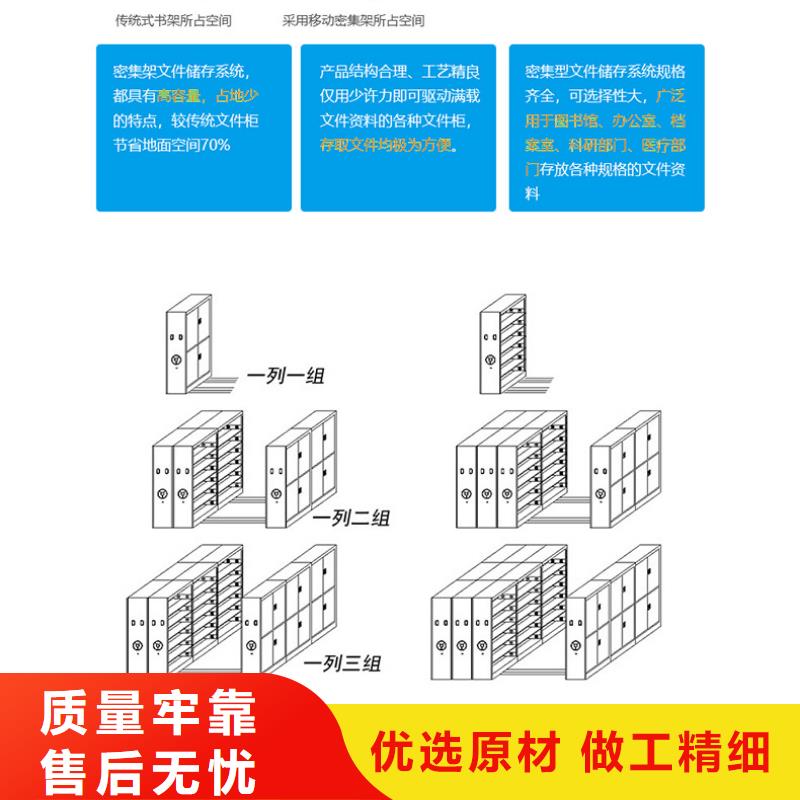 逊克雷竞技线路中心摇把密集柜(已更新)