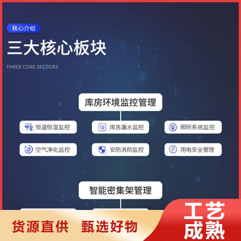 手摇密集柜档案柜厂家物流配货上门