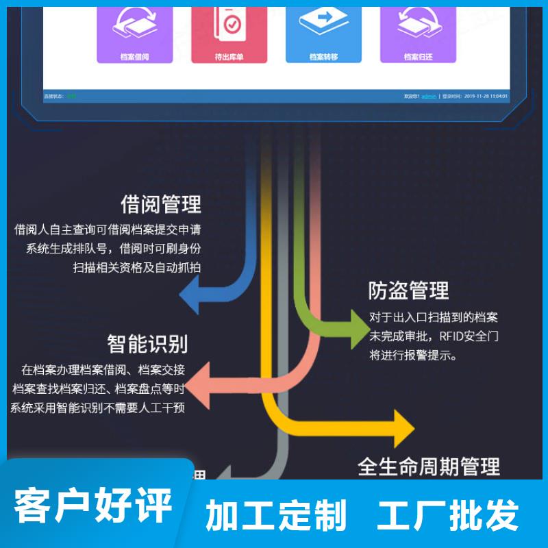 手摇密集柜  移动档案密集架款式多样