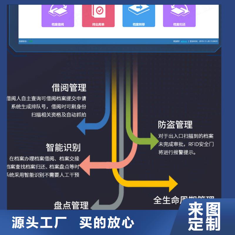 手摇密集柜档案柜厂家物流配货上门