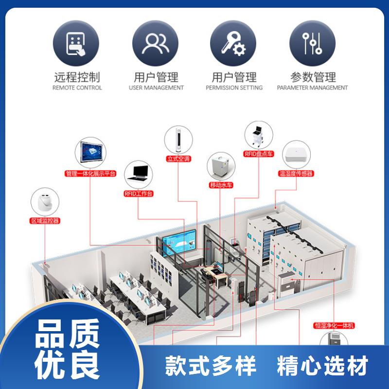 榮昌A4智能密集書架(今日/熱點)